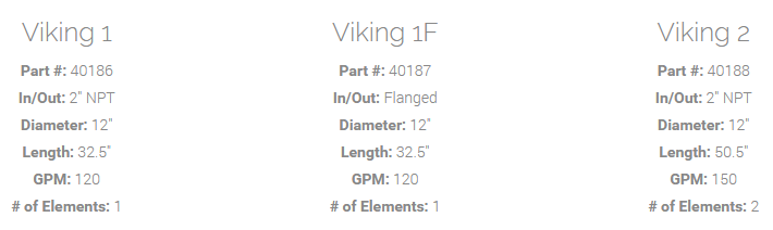 Viking 1 2