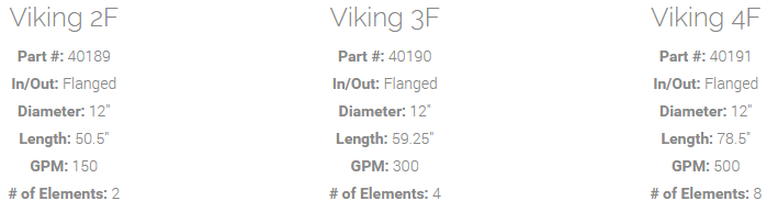 Viking 2 4